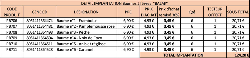 Purobio-tableau-offre-balmy Purobio-tableau-offre-balmy